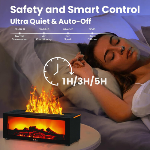 Aroma for the Home and Light Show